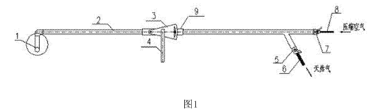 一种平板玻璃退火用边部燃烧枪